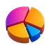 Portfolio allocation pie chart